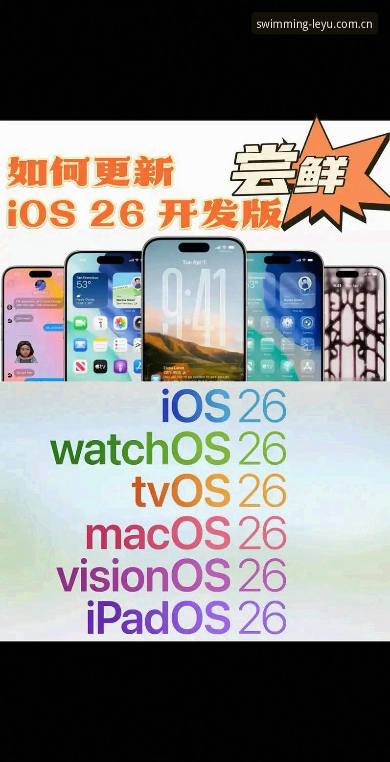 乐鱼中国CN客户端安装iOS版 乐鱼中国CN客户端安装iOS版操作教程:从下载到上手的完整指南