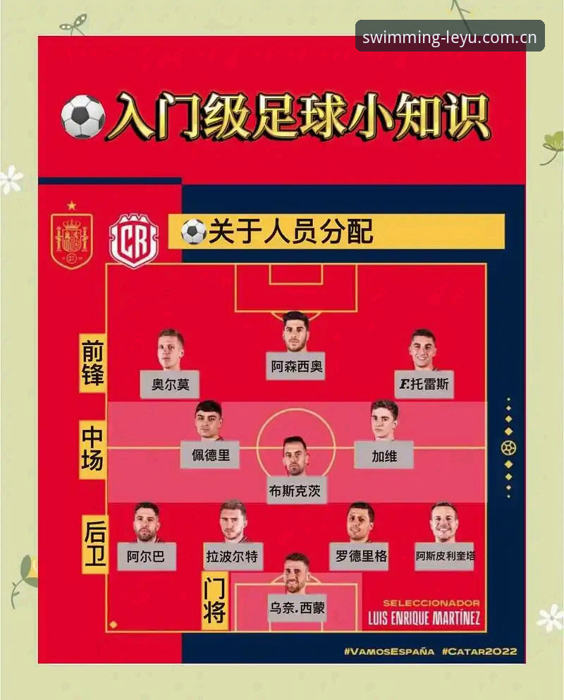 乐鱼中国CN客户端安装 世界杯裁判规则深度分析:从“捂嘴红牌”到“5秒球门球”,新规如何避开“撞枪口”的坑?